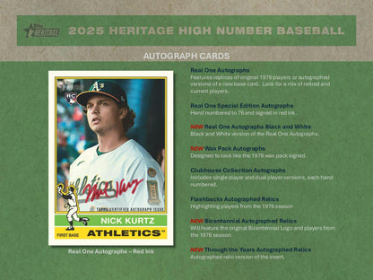 2025 Topps Heritage High Number Baseball Hobby Box 887521150564 at King Card Canada