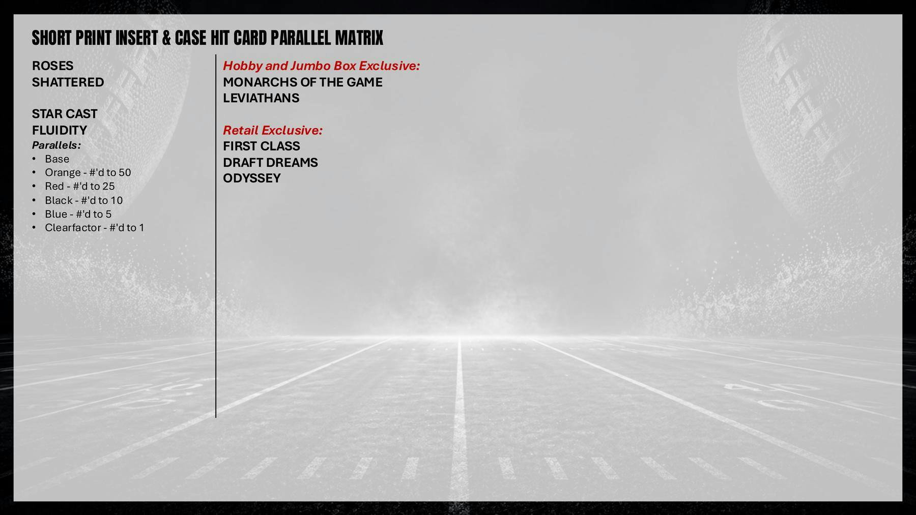 2025 Topps Signature Class Football Hobby Box 887521153404 at King Card Canada