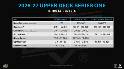 2026-27 Upper Deck Series 1 Hockey Collector's Tin 053334542739 at King Card Canada