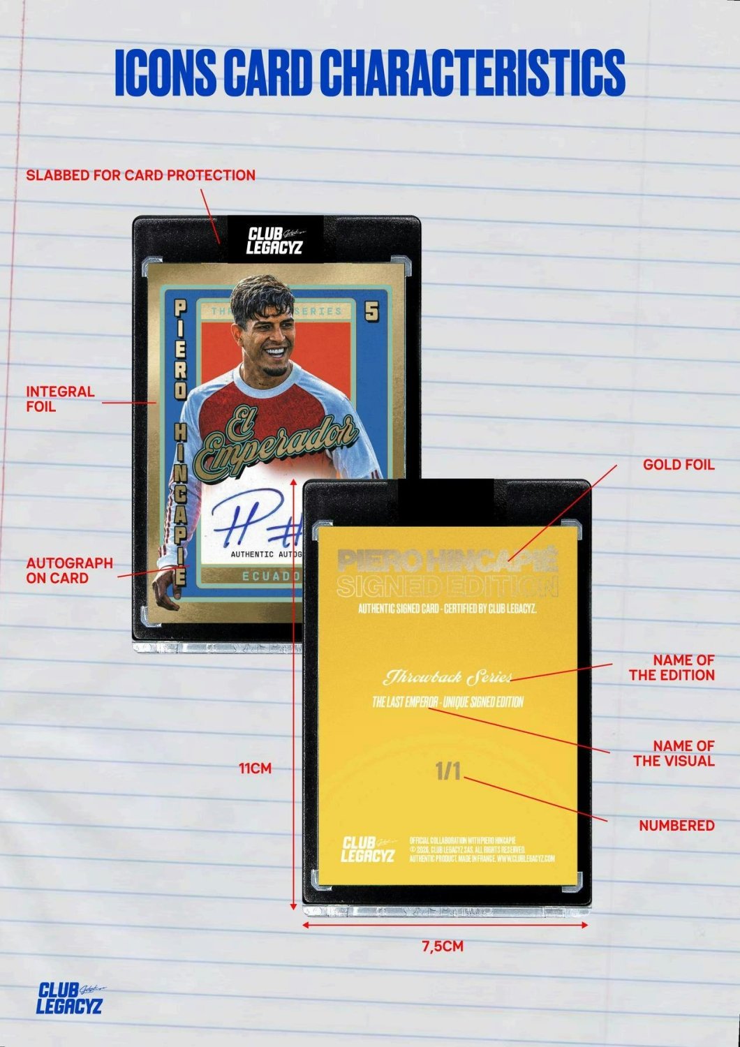 2026 Club Legacyz Icons Soccer 5th Edition Display Box (Back to School) 850075456062 at King Card Canada