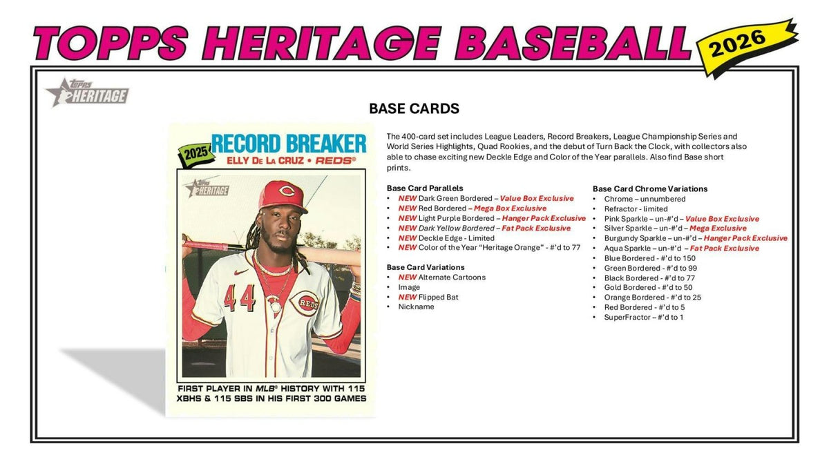 2026 Topps Heritage Baseball Hanger Box 887521155286 at King Card Canada