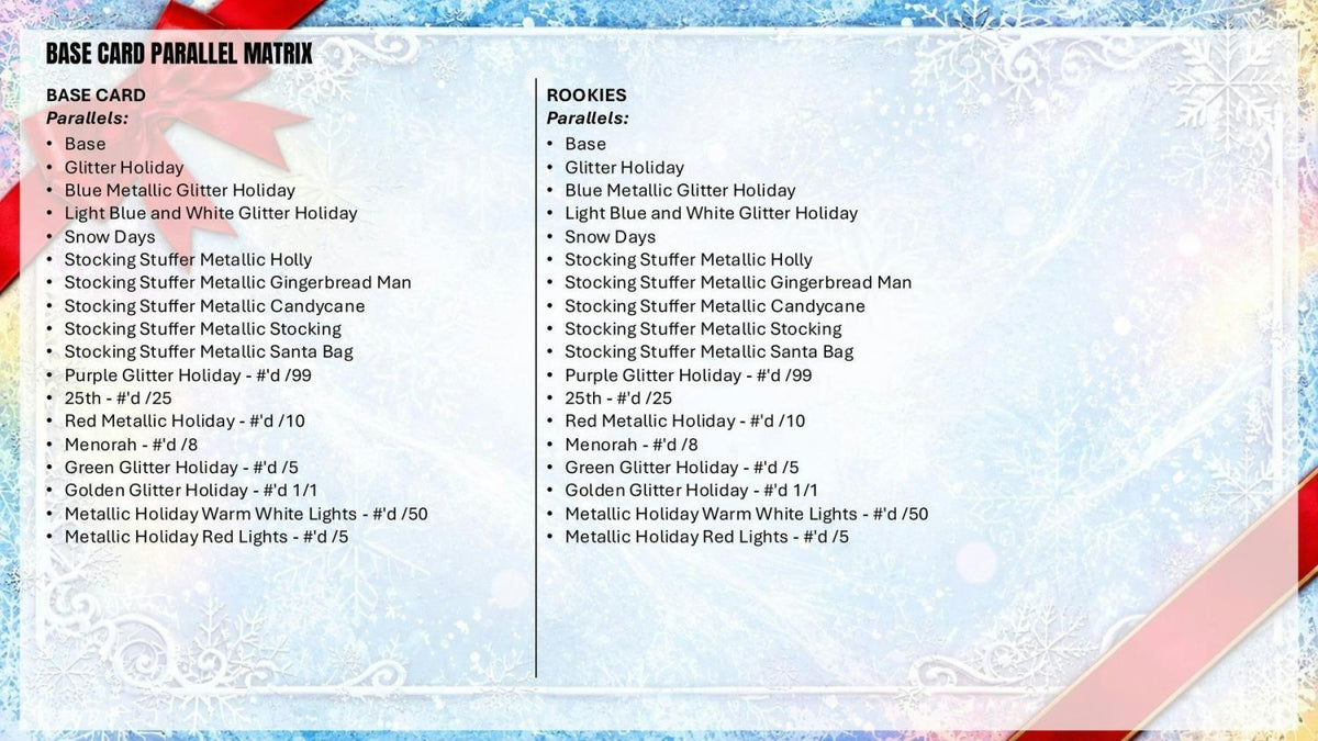 2026 Topps Holiday Football base and rookie card parallel checklist with numbered holiday parallels
