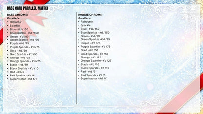 2026 Topps Holiday Football Base Chrome and Rookie Chrome parallel checklist