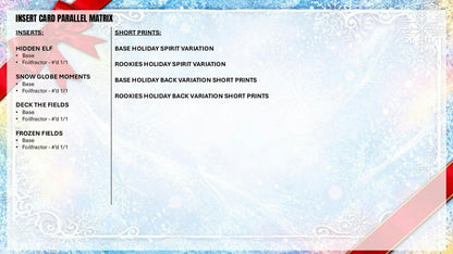 2026 Topps Holiday Football insert parallel checklist: Hidden Elf, Snow Globe Moments, Deck the Fields