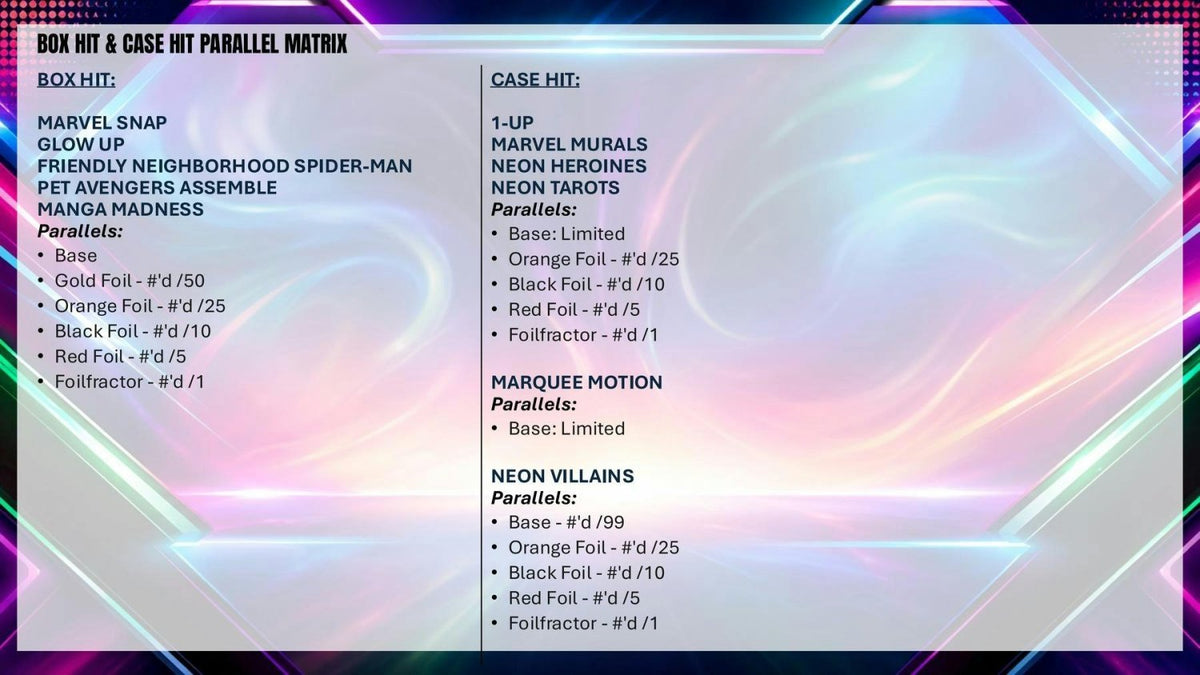2026 Topps Neon Marvel box hit and case hit parallel checklist incl. Marvel Snap and Neon Heroines