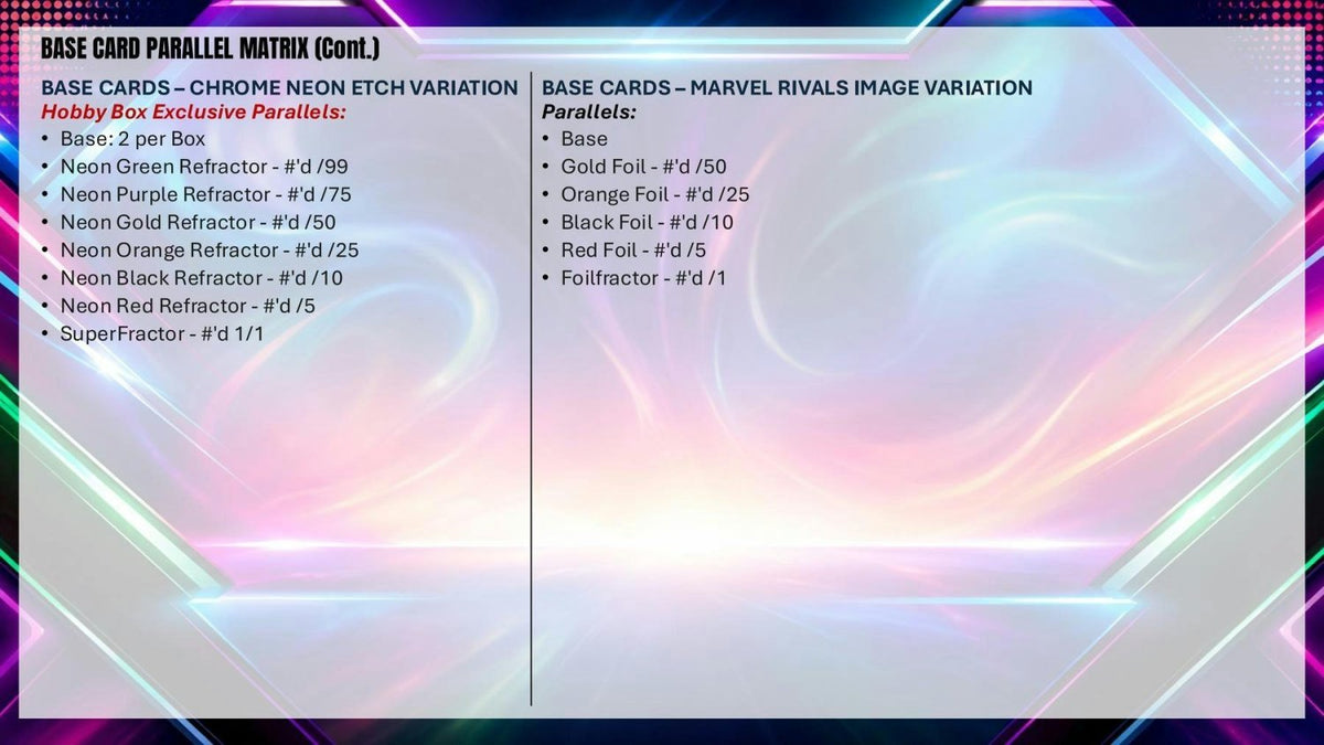 2026 Topps Neon Marvel Chrome Neon Etch and Marvel Rivals image variation parallel checklist