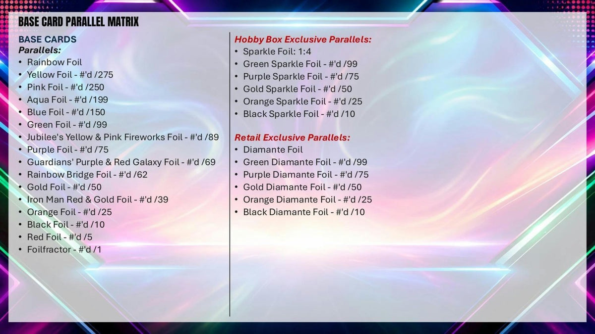 2026 Topps Neon Marvel base card parallel checklist with hobby and retail exclusive foils