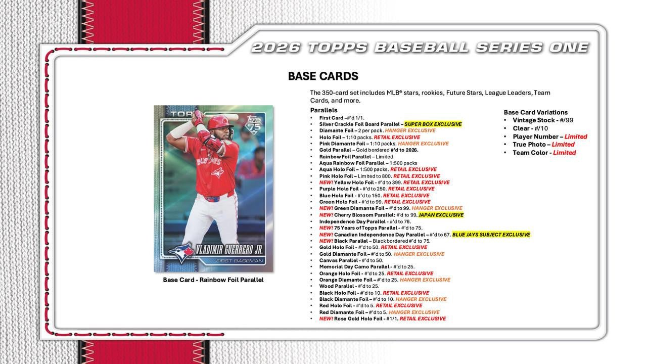 2026 Topps Series 1 Baseball Super Box 887521155019 at King Card Canada