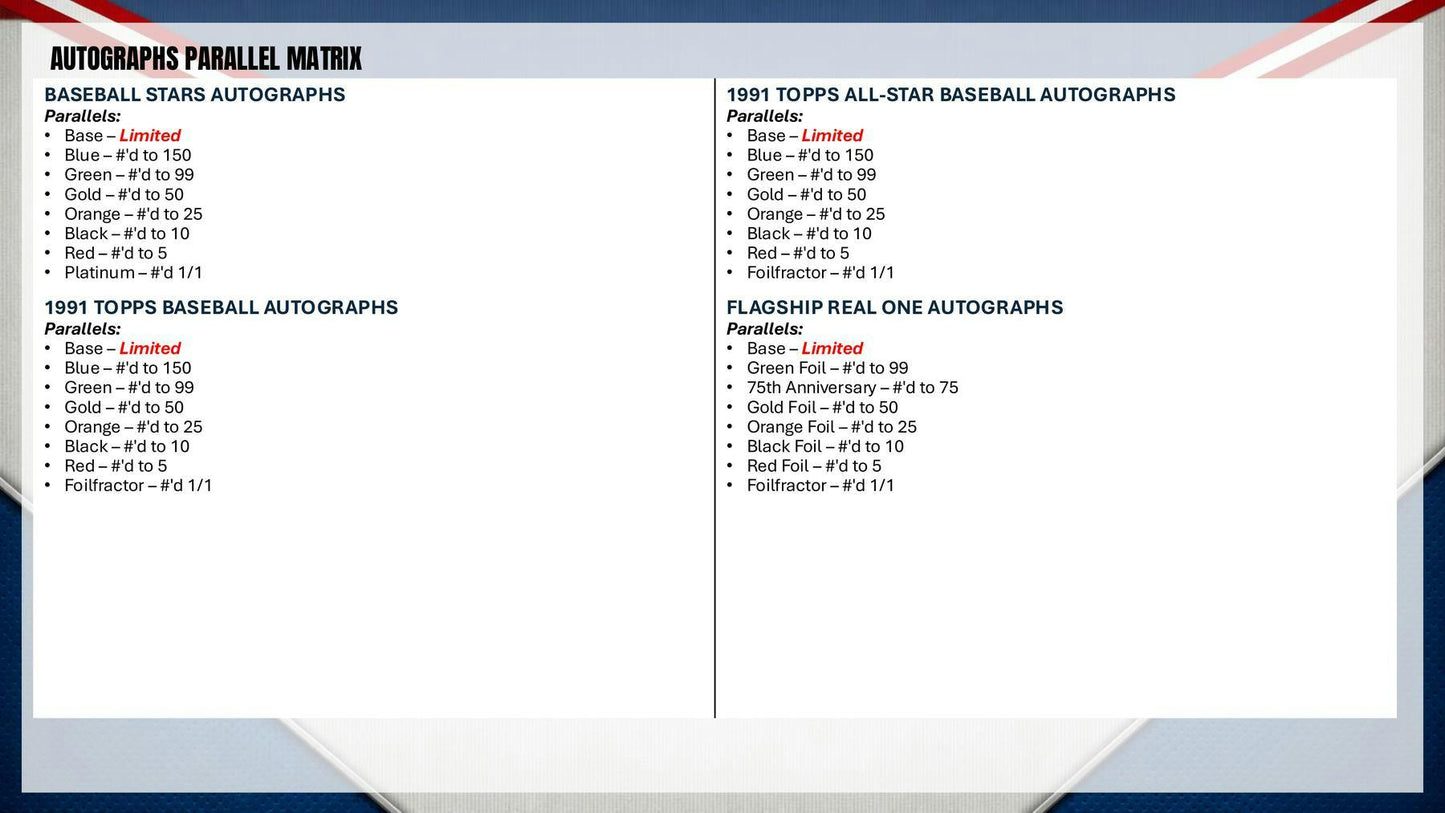 2026 Topps Series 2 Baseball Hobby Jumbo Box 887521164509 at King Card Canada