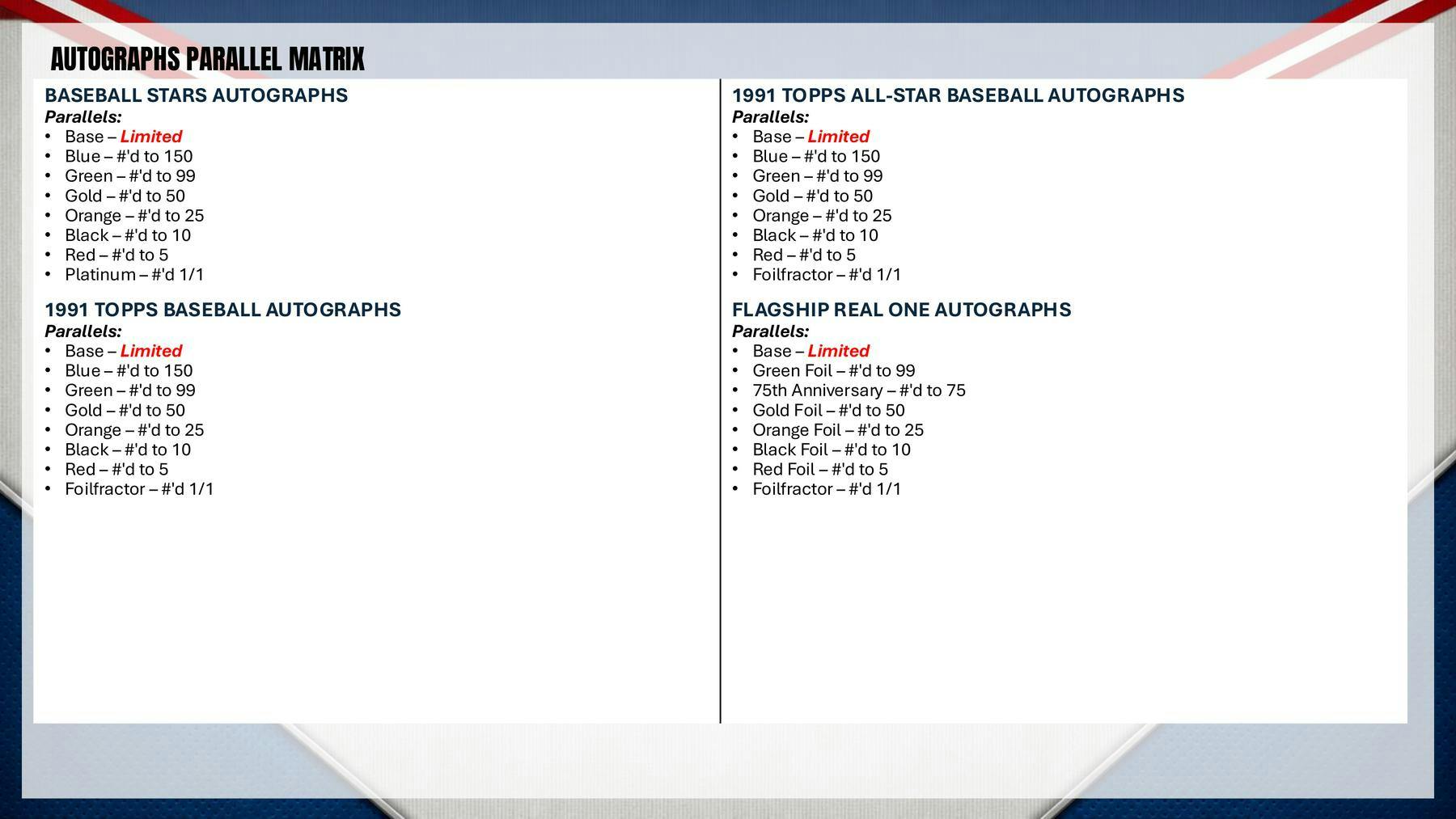2026 Topps Series 2 Baseball Hobby Jumbo Box 887521164509 at King Card Canada