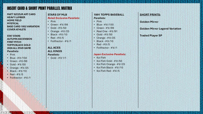 2026 Topps Update Series Baseball Blaster Value Box 887521167203 at King Card Canada