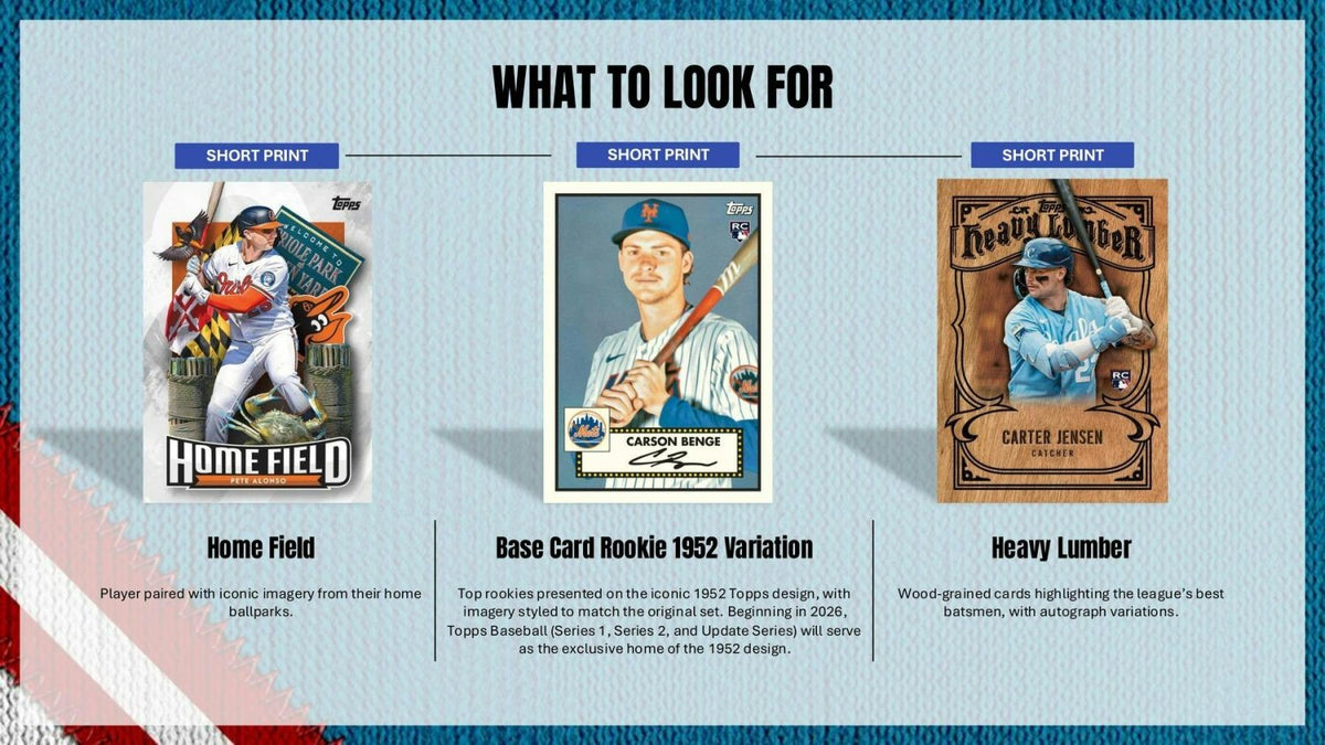 2026 Topps Update Series Baseball Blaster Value Box 887521167203 at King Card Canada