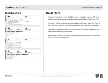 2025 Panini Absolute Football Blaster Box