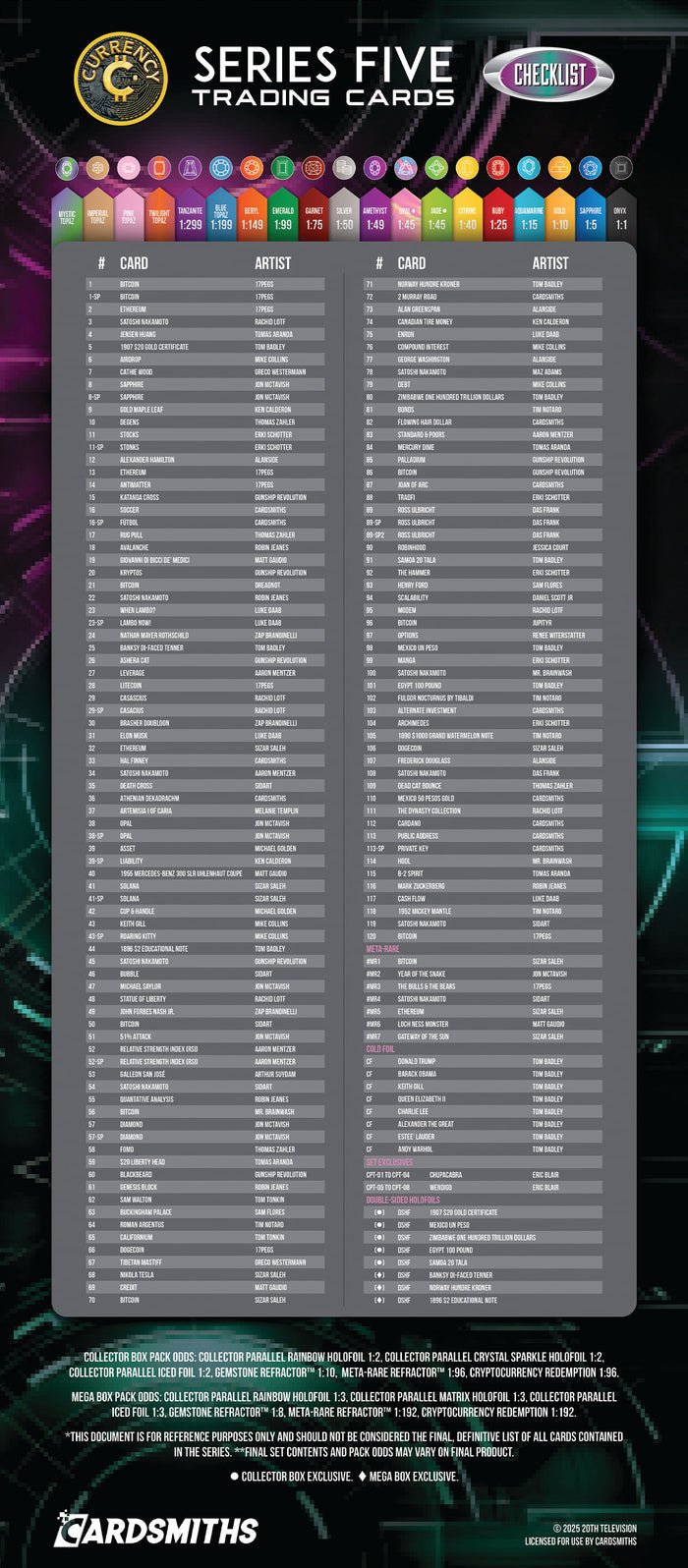 Cardsmiths Currency Trading Cards Series 5 Collector Box 840282637750 at King Card Canada