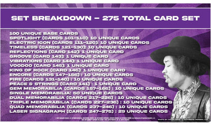 Jimi Hendrix 2025 Keepsake Premiere Collection Hobby Box 199284064478 at King Card Canada