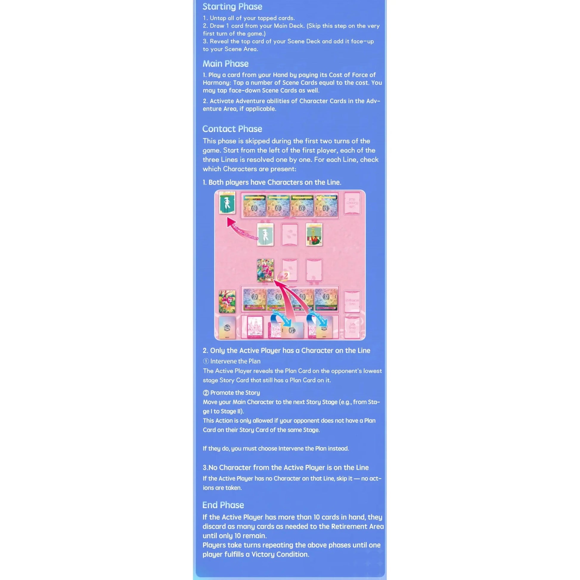 My Little Pony Trading Card Game Friendships Begin Starter Deck 6937187411777 at King Card Canada