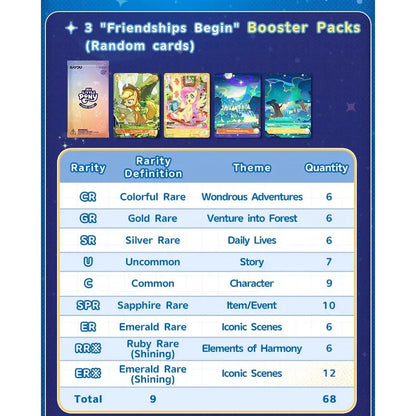 My Little Pony Trading Card Game Friendships Begin Starter Deck 6937187411777 at King Card Canada
