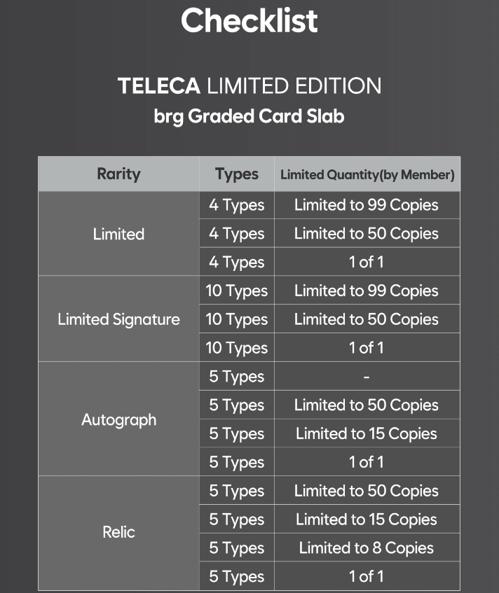 Teleca MEOVV Trading Card Hobby Box (Limited Edition) 8800260770604 at King Card Canada