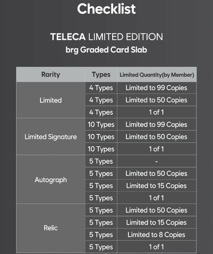 Teleca MEOVV Trading Card Hobby Box (Limited Edition) 8800260770604 at King Card Canada