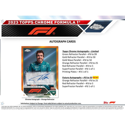 2023 Topps Chrome Formula 1 Racing Hobby Box 887521123049 - King Card Canada