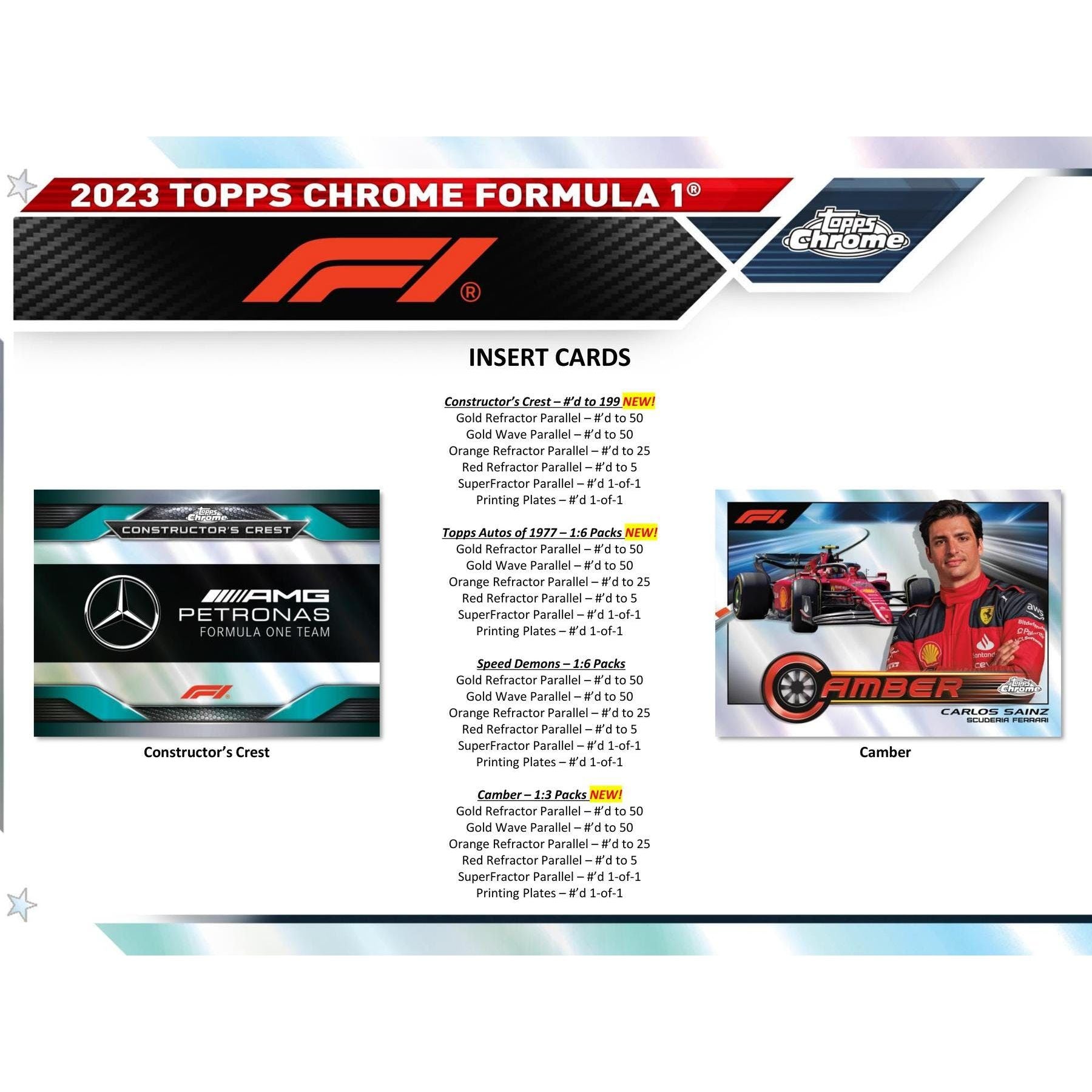 2023 Topps Chrome Formula 1 Racing Hobby Box - King Card Canada